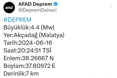Malatya'da, 4.4 büyüklüğünde deprem